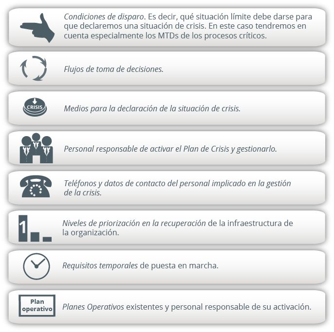 INCIBE - Protege tu empresa, ¿Qué te interesa?, Plan de - validation plan template INCIBE - Protege tu empresa, ¿Qué te interesa?, Plan de - validation plan template