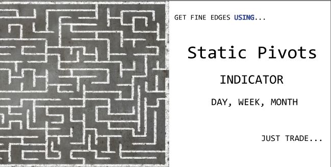 Trading strategies programming