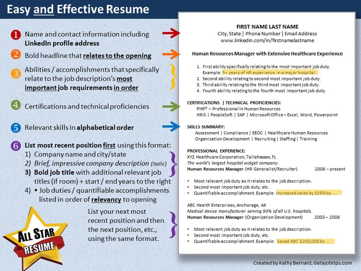 19 best Job Tips images on Pinterest Resume tips, Job search and - job duty template 19 best Job Tips images on Pinterest Resume tips, Job search and - job duty template