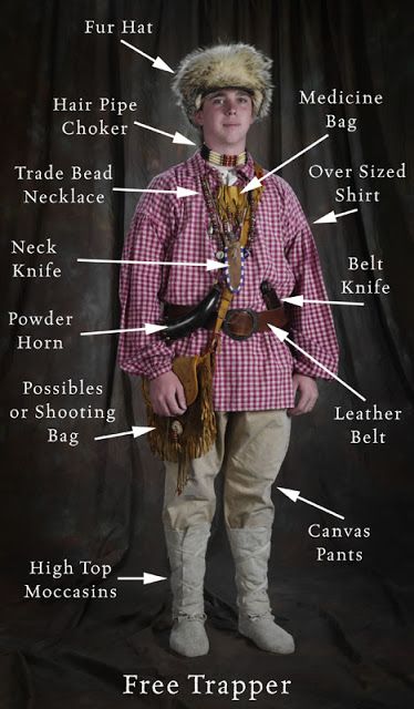 mountain men profitable fur trading in Wooden hawk trading co : - bags beads blankets books bows and arrows buckles campfires and equipment canvas clothing & accessories critter parts fishing equipment flutes & musical instruments freebies furs & hides (fur on) games (something you play) gift certificates horn and antler work jewelry knives, forks & spoons leather & tanned hides (fur off) makings & findings one of a kind sewing . mountain men profitable fur trading in Wooden hawk trading co : - bags beads blankets books bows and arrows buckles campfires and equipment canvas clothing & accessories critter parts fishing equipment flutes & musical instruments freebies furs & hides (fur on) games (something you play) gift certificates horn and antler work jewelry knives, forks & spoons leather & tanned hides (fur off) makings & findings one of a kind sewing .