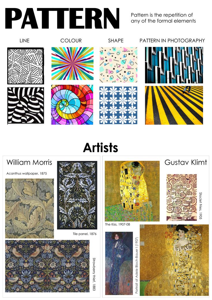 Art Formal Elements Display and Teaching Posters | Teaching Resources