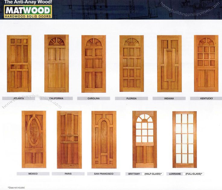Bathroom Windows Design India 26 best home images on pinterest | windows, interior french doors Bathroom Windows Design India 26 best home images on pinterest | windows, interior french doors