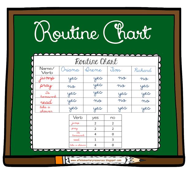 53 best ESL action verbs images on Pinterest Action verbs - what is an action verb 53 best ESL action verbs images on Pinterest Action verbs - what is an action verb