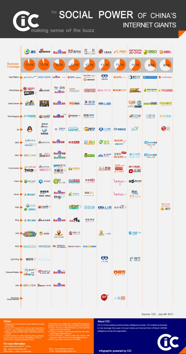 61 best China Happenings images on Pinterest In china, Inbound - best of invitation letter sample cic 61 best China Happenings images on Pinterest In china, Inbound - best of invitation letter sample cic