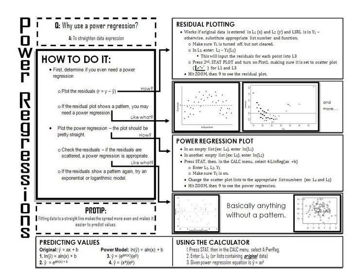 The 25+ best Ap statistics ideas on Pinterest Statistics, Ap - statistics worksheet The 25+ best Ap statistics ideas on Pinterest Statistics, Ap - statistics worksheet