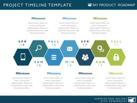 project management timeline tool