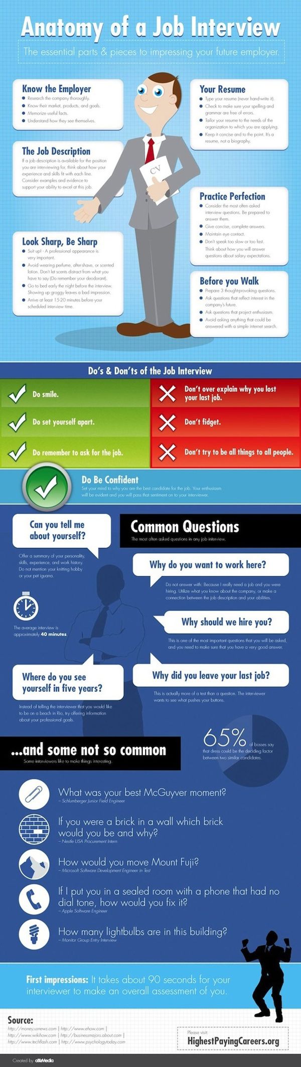 information technology interview questions to ask