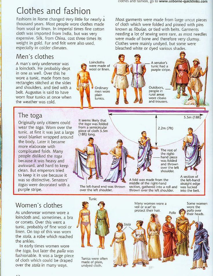 Roman clothing | Ancient roman clothing, Roman clothes, Roman history