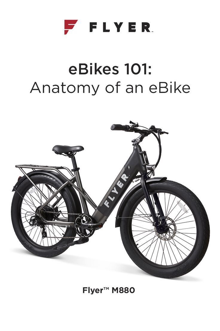 eBike Components: The Anatomy & Parts of an Electric Bike | Ebike