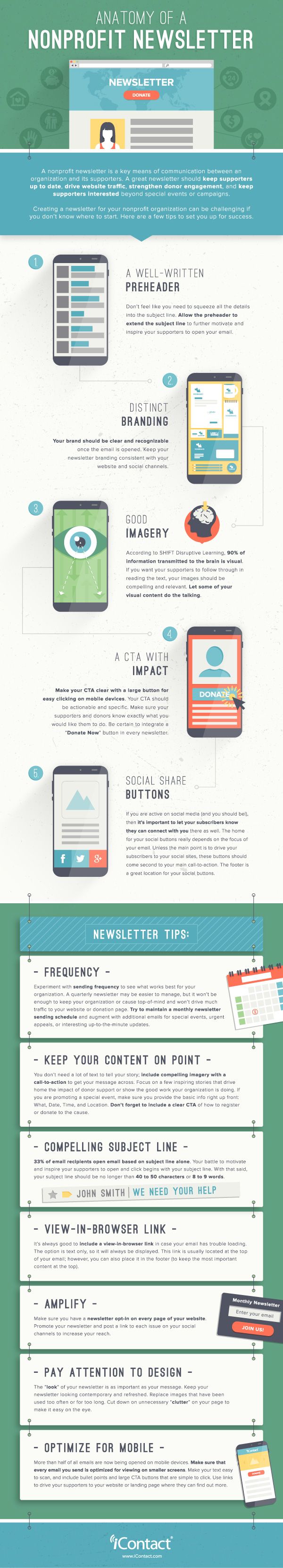 Best Nonprofit Newsletter Design Mailchimp Best Nonprofit Newsletter Design Mailchimp