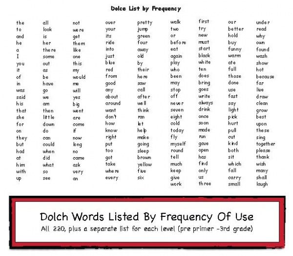 dolch basic sight word list pdf