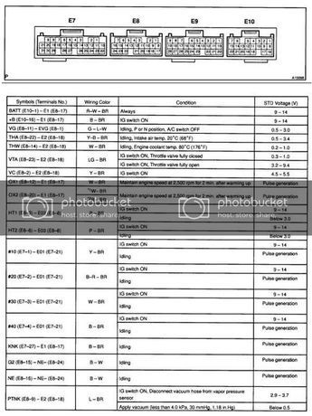 the wiring diagram for the radio system in this vehicle, it is not very