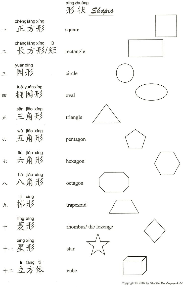 Chinese language