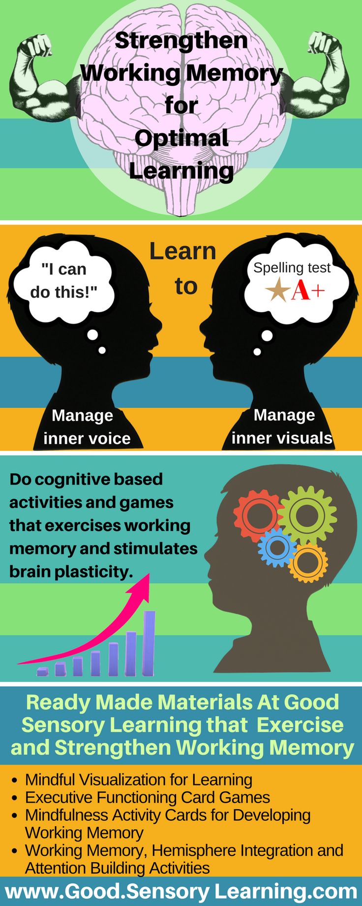 Supplements that help brain function picture 1
