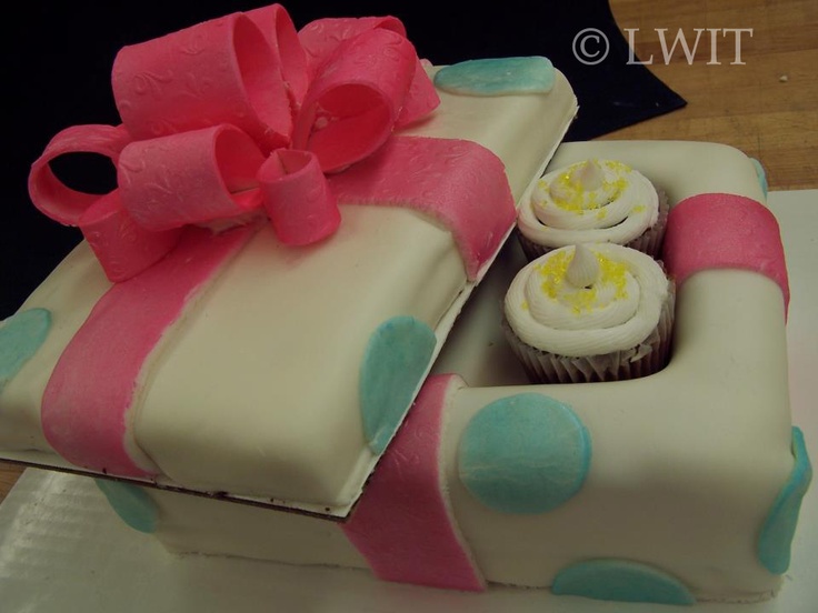 Cake Baking Classes Seattle Cake Baking Classes Seattle