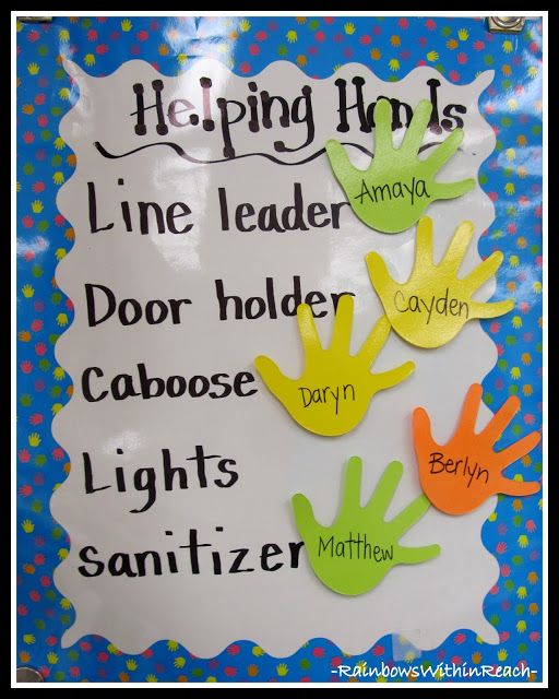 137 hand and feet print projects for kids preschool kindergarten helper chart