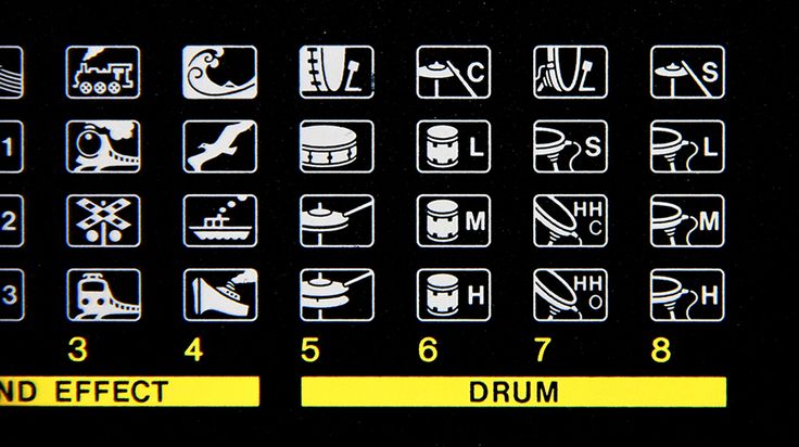 Pentagram Yamaha keyboard, Keyboard, Learn piano