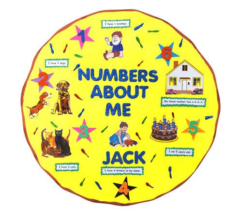 Numbers About Me Educational Craft Project for Preschool Kids