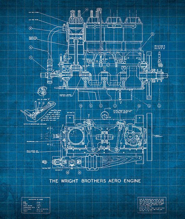 155 best The Originals images on Pinterest Airplanes, Blueprint - new blueprint gun art 155 best The Originals images on Pinterest Airplanes, Blueprint - new blueprint gun art