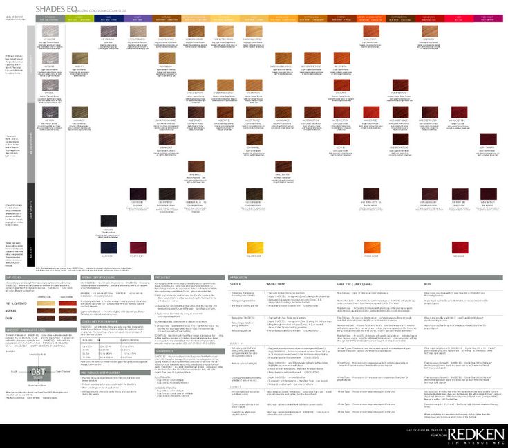 Download Redken color chart 16 | Shades eq color chart, Redken shades