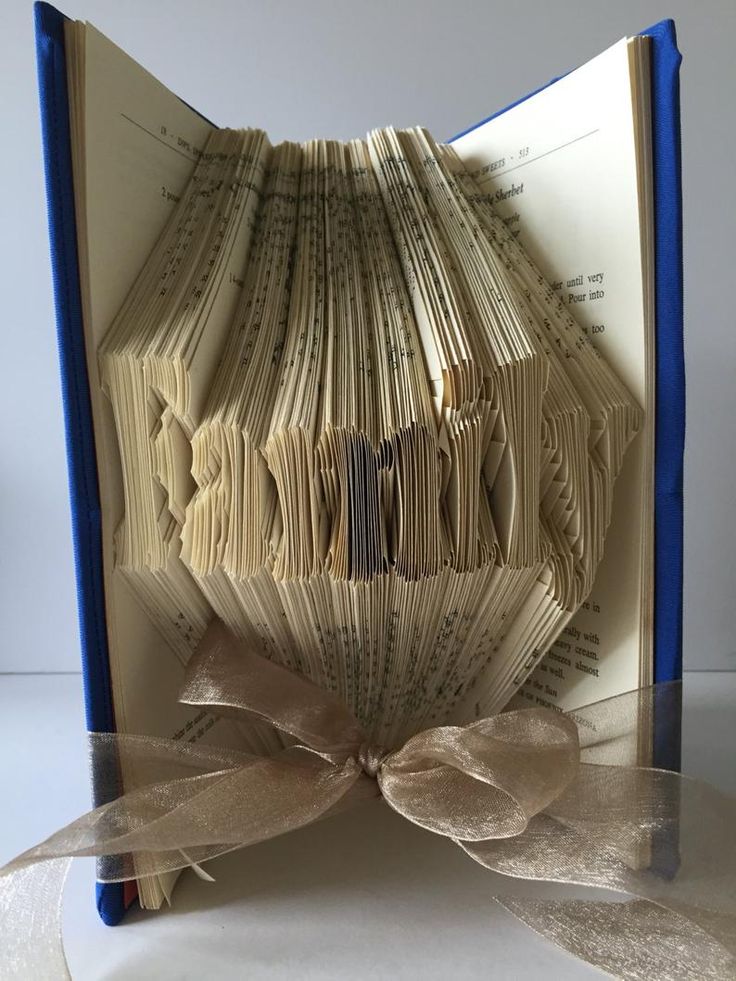Днем рождения, открытка книга лучший подарок