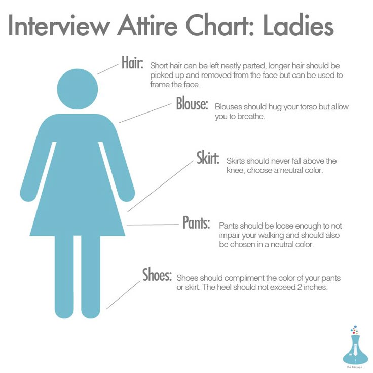 85 best Interview Attire images on Pinterest Interview attire - first job interview 85 best Interview Attire images on Pinterest Interview attire - first job interview