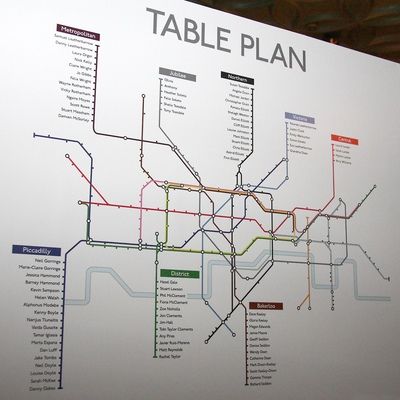 online wedding seating chart