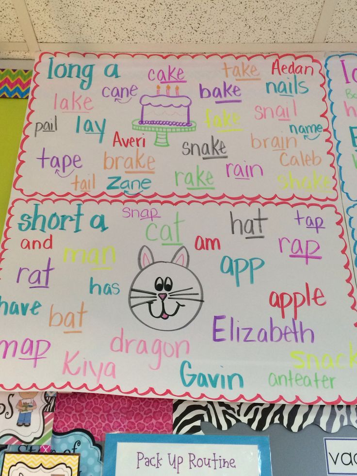 long short vowel anchor chart kindergarten anchor vowel anchor charts for kindergarten