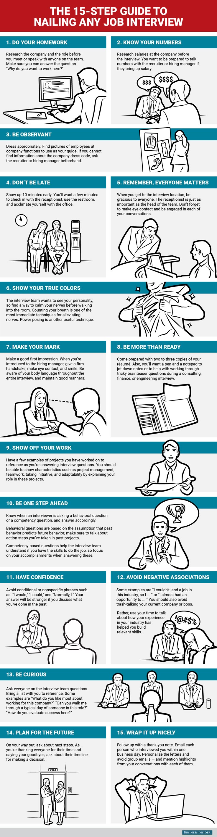 sales advisor interview questions