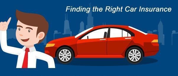 Insurance Quotes Uk Car