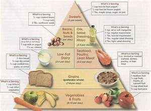 How much weight can i lose in 6 weeks on low carb diet image 10