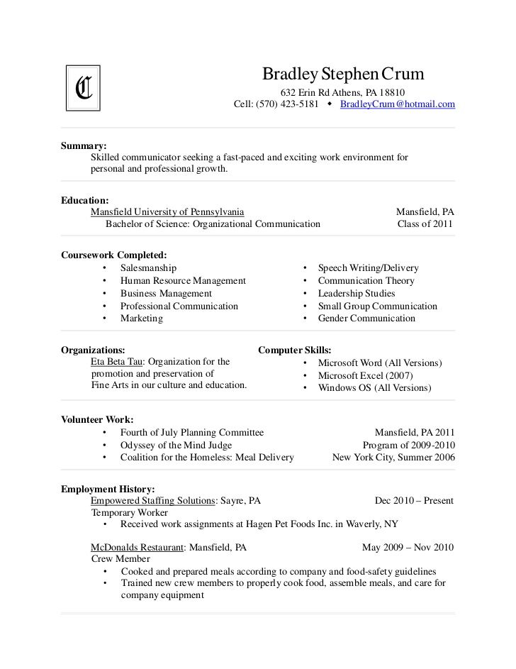 Custom term paper writers
