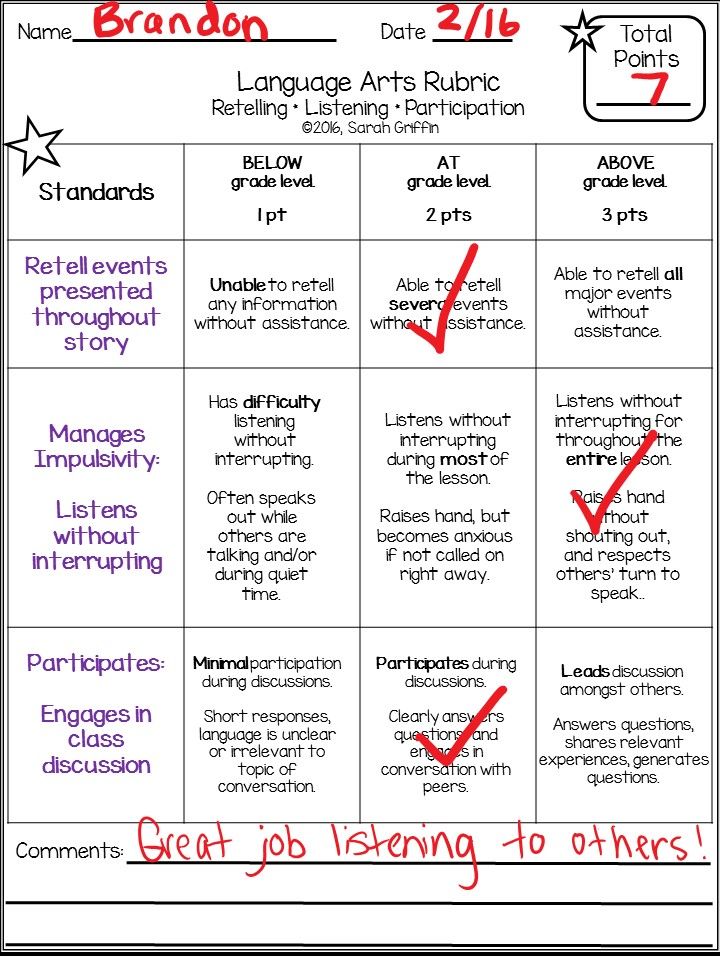 Listening skills essay