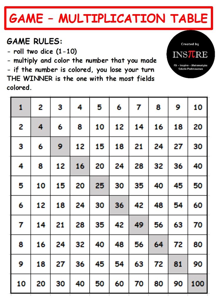 multiplication table game multiplication table game