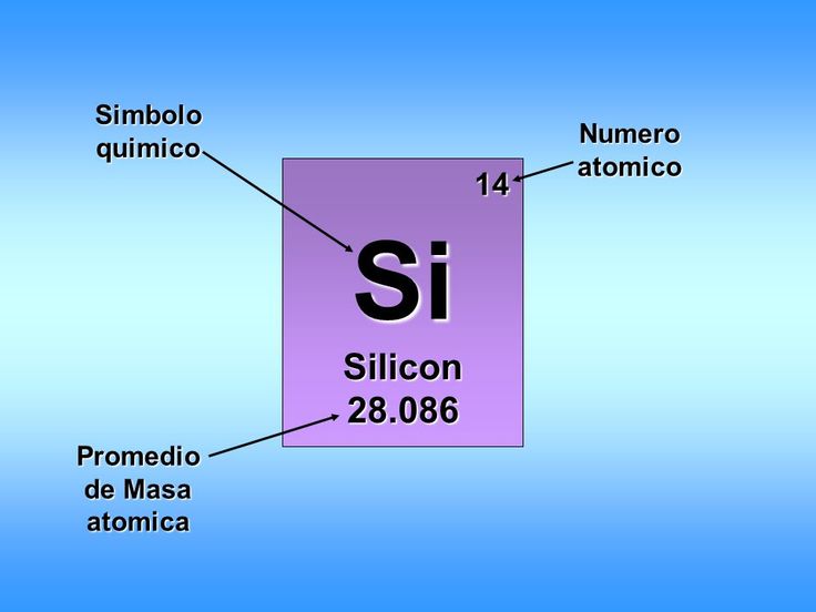 65 best fast quime images on Pinterest Advice, Ancient aliens meme - best of tabla periodica de los elementos quimicos simbolos y valencias 65 best fast quime images on Pinterest Advice, Ancient aliens meme - best of tabla periodica de los elementos quimicos simbolos y valencias