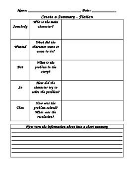 summarizing template