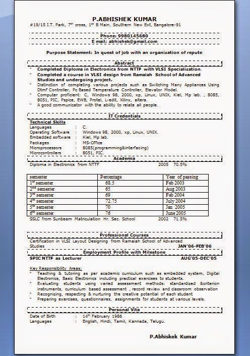 28920 best Brainfood images on Pinterest Cv format, Resume - instrument commissioning engineer sample resume 28920 best Brainfood images on Pinterest Cv format, Resume - instrument commissioning engineer sample resume