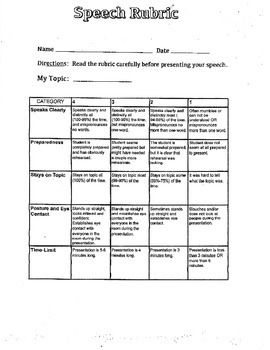 Speech self evaluation essay