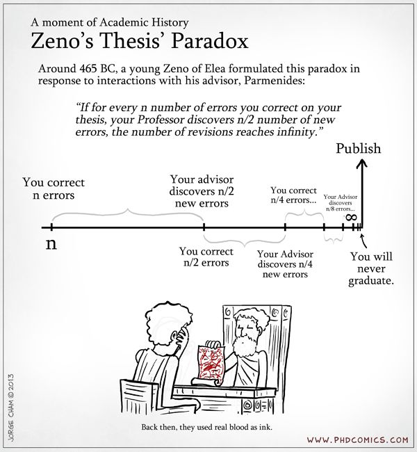 Number souces phd dissertation