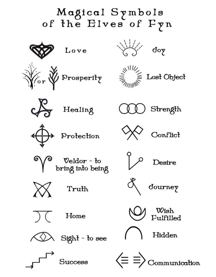 25 trending strength tattoo symbol ideas on pinterest 25 trending strength tattoo symbol ideas on pinterest