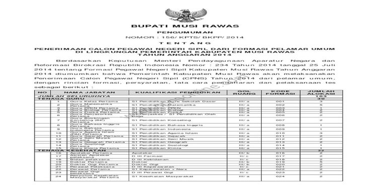 Surat lamaran kerja satpol pp Contoh Surat Lamaran Kerja Satpol Pp Brainly Co Id News Pemerintah Kabupaten Pacitan 7 Contoh Surat Lamaran Kerja Yang Baik Dan Benar Lengkap Lowongan Kerja Cpns Badan Perencanaan Pembangunan Nasional Pusat Surat Lamaran Kerja Umum Contoh Surat Lamaran Kerja Ind2906. Surat lamaran kerja satpol pp Embed Surat Lamaran Kerja Sebagai Satpol PP.