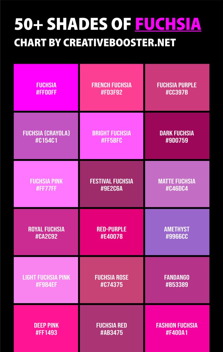50 Shades Of Fuchsia Color Names HEX RGB CMYK Codes Color 50-shades-of-fuchsia-color-names-hex-rgb-cmyk-codes-color