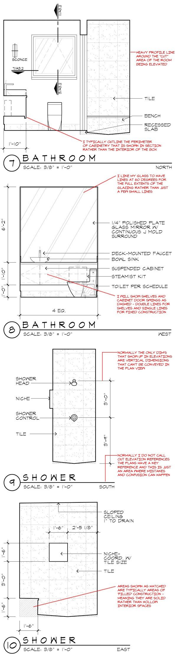 Architectural Drawing Conventions 23 best graphics general images on pinterest | fire safety Architectural Drawing Conventions 23 best graphics general images on pinterest | fire safety
