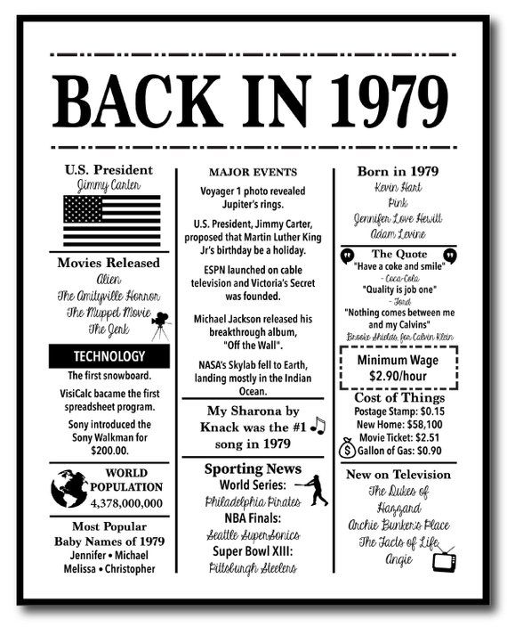 1979 Back in 1979 black and white Poster Birthday 1979 Facts Etsy 1979 Back in 1979 black and white Poster Birthday 1979 Facts Etsy