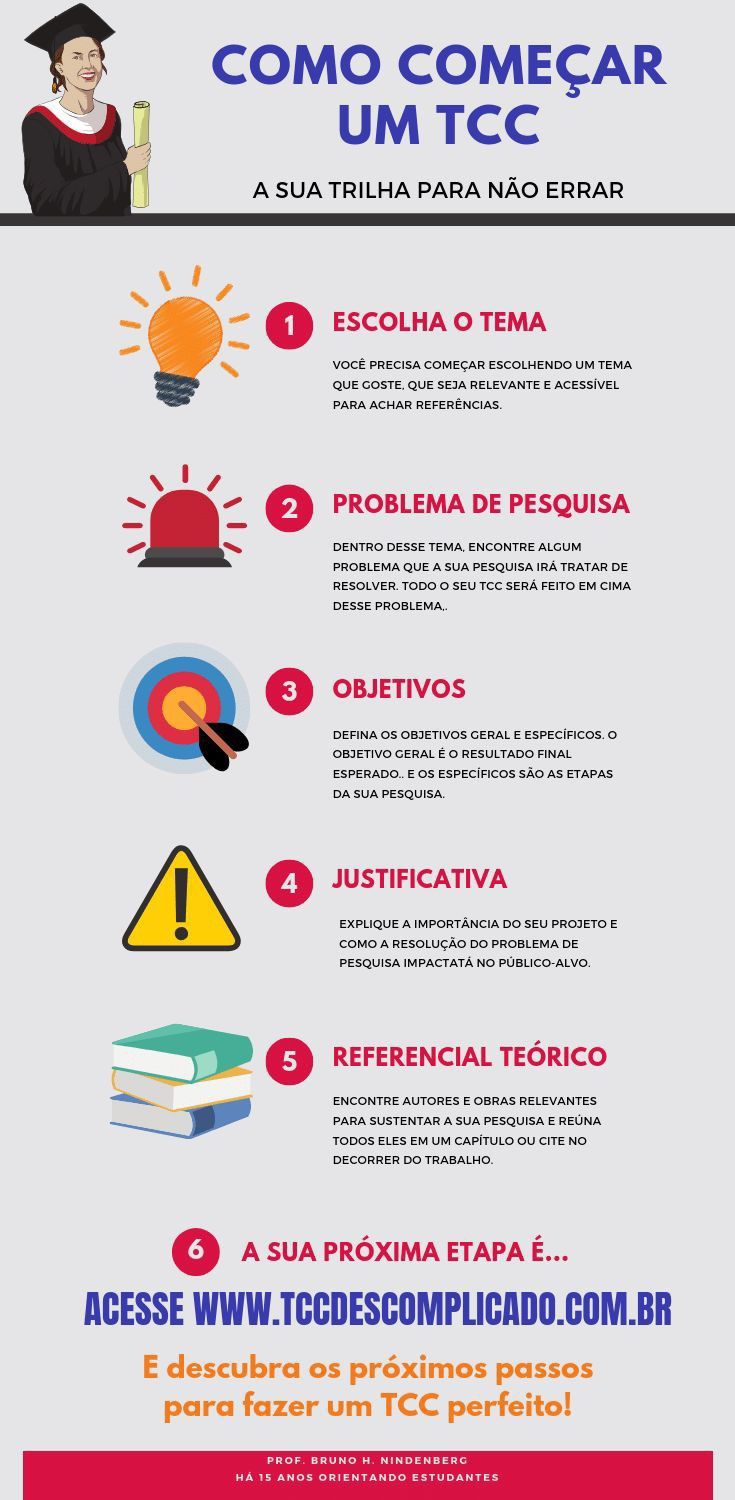Quais são as melhores ferramentas de produtividade gratuitas para alunos e profissionais da Educação Quais são as melhores ferramentas de produtividade gratuitas para alunos e profissionais da Educação