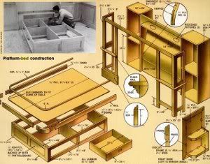 10 Bed Plans From Beyond E Saving Loft Beds Futons Sofa 10 Bed Plans From Beyond E Saving Loft Beds Futons Sofa Bedore Stuff I Want To Make Pinterest And Murphy