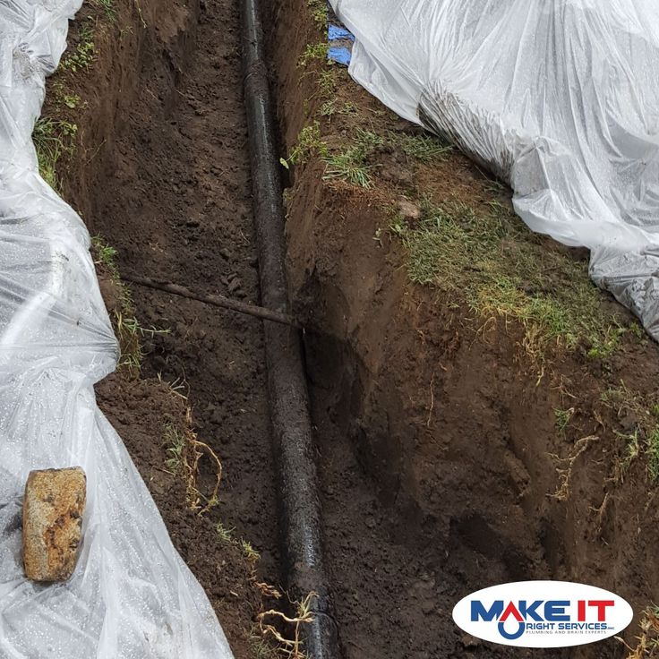 Is Sewer Line Covered By Insurance