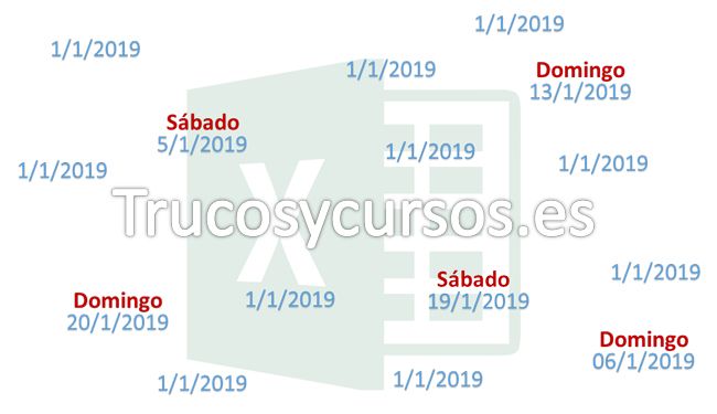 Identificar Sábados Y Domingos En Fechas Excel Fechas Hojas De Cálculo Domingo