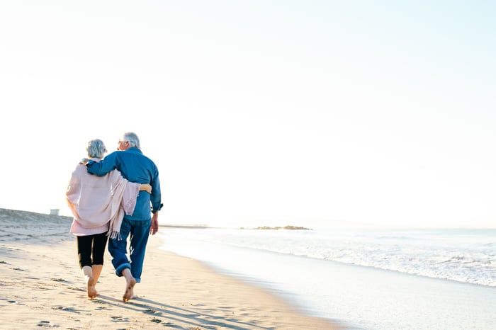 When Can A Spouse Collect Social Security The Motley Fool Social when-can-a-spouse-collect-social-security-the-motley-fool-social