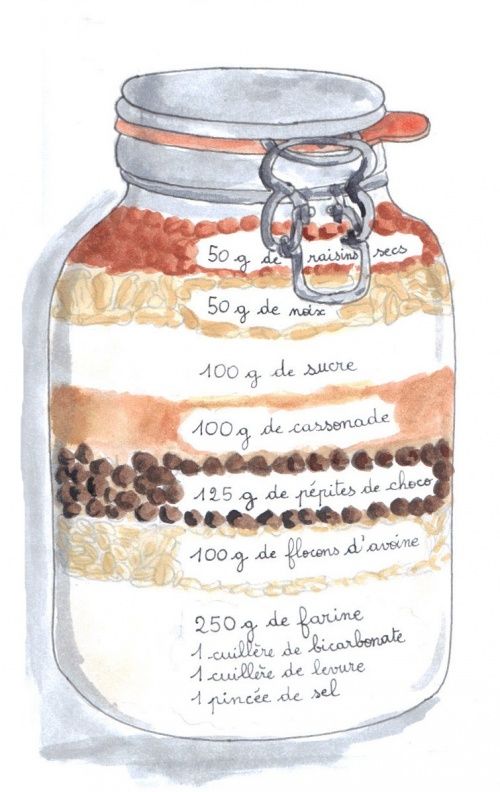 Une idée de cadeau de noël : les SOS COOKIES !
